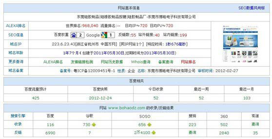 东莞博皓电子网站优化