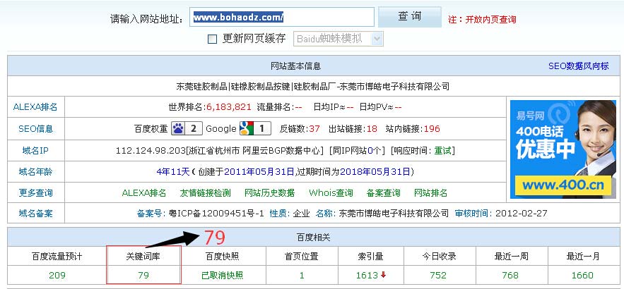博皓网站SEO数据