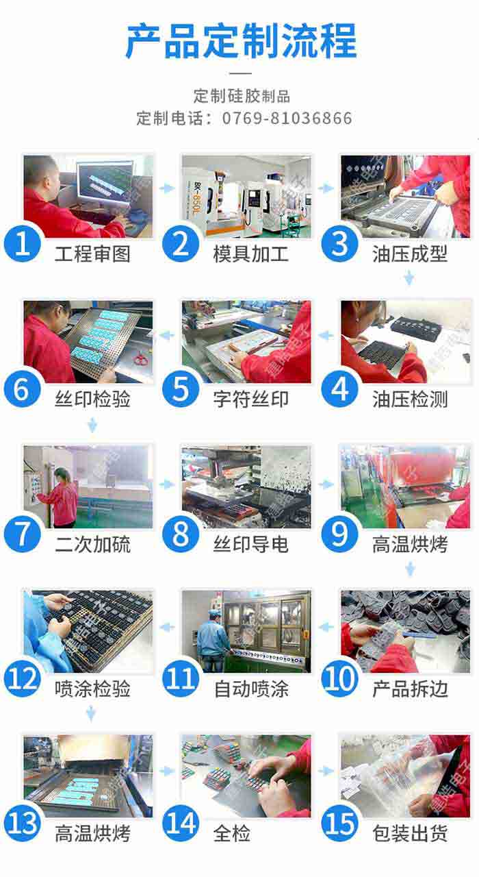 硅胶制品厂家