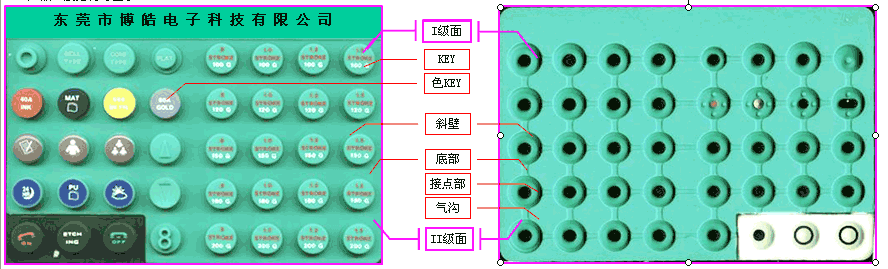 硅胶产品的产品结构