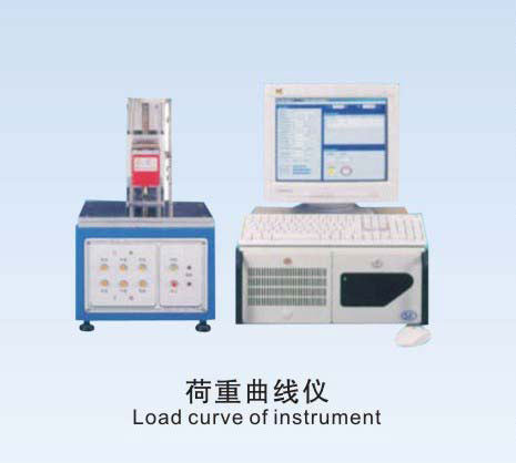 荷重曲线仪器